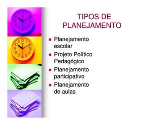 TIPOS DE
   PLANEJAMENTO
Planejamento
escolar
Projeto Político
Pedagógico
Planejamento
participativo
Planejamento
de aulas
 