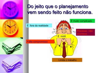 Do jeito que o planejamento vem sendo feito não funciona. É  inútil Processo  não acontece Falta compromisso Limita o trabalho É muito complicado É  fora da realidade 