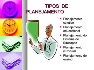 TIPOS  DE  PLANEJAMENTO Planejamento coletivo Planejamento educacional Planejamento do Sistema de Educação Planejamento curricular Planejamento de ensino 