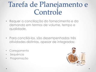 Tarefa de Planejamento e
Controle
• Requer a conciliação do fornecimento e da
demanda em termos de volume, tempo e
qualidade.
• Para conciliá-los, são desempenhadas três
atividades distintas, apesar de integradas:
• Carregamento
• Sequência
• Programação

 