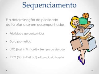 Sequenciamento
É a determinação da prioridade
de tarefas a serem desempenhadas.
• Prioridade ao consumidor
• Data prometida
• LIFO (Last in First out) – Exemplo do elevador
•

FIFO (First in First out) – Exemplo do hospital

 