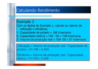 Calculando RReennddiimmeennttoo 
Exemplo 2 
Com os dados do Exemplo 1, calcule os valores de 
utilização e eficiência. 
1. Capacidade de projeto = 168 h/semana 
2. Capacidade efetiva = 168 - 59 = 109 h/semana 
3. Volume de produção real = 109- 58 = 51 h/semana 
Utilização = Volume de produção real / Capacidade de 
projeto = 51/168 = 0,304 
Eficiência = Volume de produção real / Capacidade 
efetiva = 51/109 = 0,468 
 