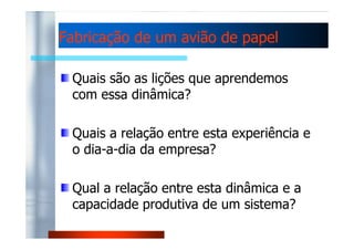 Fabricação de uumm aavviiããoo ddee ppaappeell 
Quais são as lições que aprendemos 
com essa dinâmica? 
QQuuaaiiss aa rreellaaççããoo eennttrree eessttaa eexxppeerriiêênncciiaa ee 
o dia-a-dia da empresa? 
Qual a relação entre esta dinâmica e a 
capacidade produtiva de um sistema? 
 
