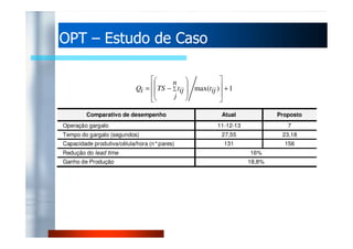 OOPPTT – EEssttuuddoo ddee CCaassoo 
n 
= − 
 tij 
max( ) +1 
 
 
 