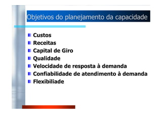 Objetivos do planejamento ddaa ccaappaacciiddaaddee 
Custos 
Receitas 
Capital de Giro 
QQuuaalliiddaaddee 
Velocidade de resposta à demanda 
Confiabilidade de atendimento à demanda 
Flexibiliade 
 