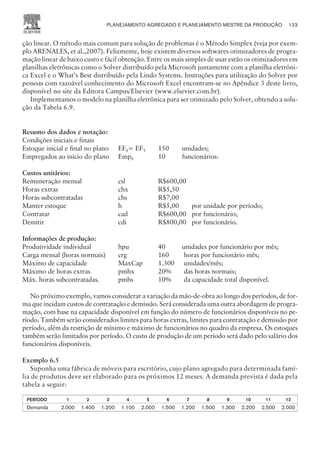 ção linear. O método mais comum para solução de problemas é o Método Simplex (veja por exem-
plo ARENALES, et al.,2007). Felizmente, hoje existem diversos softwares otimizadores de progra-
mação linear de baixo custo e fácil obtenção. Entre os mais simples de usar estão os otimizadores em
planilhas eletrônicas como o Solver distribuído pela Microsoft juntamente com a planilha eletrôni-
ca Excel e o What’s Best distribuído pela Lindo Systems. Instruções para utilização do Solver por
pessoas com razoável conhecimento do Microsoft Excel encontram-se no Apêndice 3 deste livro,
disponível no site da Editora Campus/Elsevier (www.elsevier.com.br).
Implementamos o modelo na planilha eletrônica para ser otimizado pelo Solver, obtendo a solu-
ção da Tabela 6.9.
Resumo dos dados e notação:
Condições iniciais e finais
Estoque inicial e final no plano EF0= EFT 150 unidades;
Empregados ao início do plano Emp0 10 funcionários:
Custos unitários:
Remuneração mensal csl R$600,00
Horas extras chx R$5,50
Horas subcontratadas chs R$7,00
Manter estoque h R$5,00 por unidade por período;
Contratar cad R$600,00 por funcionário;
Demitir cdi R$800,00 por funcionário.
Informações de produção:
Produtividade individual hpu 40 unidades por funcionário por mês;
Carga mensal (horas normais) crg 160 horas por funcionário mês;
Máximo de capacidade MaxCap 1.300 unidades/mês;
Máximo de horas extras pmhx 20% das horas normais;
Máx. horas subcontratadas. pmhs 10% da capacidade total disponível.
No próximo exemplo, vamos considerar a variação da mão-de-obra ao longo dos períodos, de for-
ma que incidam custos de contratação e demissão. Será considerada uma outra abordagem de progra-
mação, com base na capacidade disponível em função do número de funcionários disponíveis no pe-
ríodo. Também serão considerados limites para horas extras, limites para contratação e demissão por
período, além da restrição de mínimo e máximo de funcionários no quadro da empresa. Os estoques
também serão limitados por período. O custo de produção de um período será dado pelo salário dos
funcionários disponíveis.
Exemplo 6.5
Suponha uma fábrica de móveis para escritório, cujo plano agregado para determinada famí-
lia de produtos deve ser elaborado para os próximos 12 meses. A demanda prevista é dada pela
tabela a seguir:
PERÍODO 1 2 3 4 5 6 7 8 9 10 11 12
Demanda 2.000 1.400 1.200 1.100 2.000 1.500 1.200 1.500 1.300 2.200 2.500 2.000
PLANEJAMENTO AGREGADO E PLANEJAMENTO MESTRE DA PRODUÇÃO 123
CAMPUS • PLANEJAMENTO E CONTROLE DA PRODUÇÃO • 1418 – CAPÍTULO 6 – EC-02
 