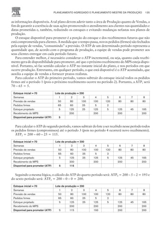 as informações disponíveis. A tal plano devem aderir tanto a área de Produção quanto de Vendas, a
fim de garantir a coerência de suas ações promovendo o atendimento aos clientes nas quantidades e
datas prometidas e, também, reduzindo os estoques e evitando mudanças nefastas nos planos de
produção.
O estoque disponível para prometer é a porção do estoque e dos recebimentos futuros que não
está comprometida para clientes. À medida que o tempo passa, novos pedidos (firmes) são fechados
pela equipe de vendas, “consumindo” a previsão. O ATP de um determinado período representa a
quantidade que, de acordo com o programa de produção, a equipe de vendas pode prometer aos
seus clientes entregar em cada período futuro.
Para entender melhor, é necessário considerar o ATP incremental, ou seja, quanto cada recebi-
mento gera de disponibilidade para prometer, até que o próximo recebimento do MPS esteja dispo-
nível. Portanto, só faz sentido calcular o ATP no instante inicial do plano, e nos períodos em que
ocorre produção. Entretanto, em qualquer período, o que está disponível é o ATP acumulado, que
auxilia a equipe de vendas a fornecer prazos realistas.
Para calcular o ATP do primeiro período, vamos subtrair do estoque inicial todos os pedidos
firmes até o período 1 (pois o próximo recebimento ocorre no período 2). Portanto, a ATP1 será
70 – 65 = 5.
Estoque inicial = 70 Lote de produção = 200
Semanas 1 2 3 4 5 6 7 8
Previsão de vendas 50 80 100 100 120 80 80 80
Pedidos firmes 65 60 25 5 2
Estoque projetado 5 125 25 125 5 125 45 165
Recebimento do MPS 200 200 200 200
Disponível para prometer (ATP) 5
Para calcular o ATP do segundo período, vamos subtrair do lote a ser recebido nesse período todos
os pedidos firmes (compromissos) até o período 3 (pois no período 4 ocorrerá novo recebimento).
ATP2 = 200 – 60 – 25 = 115.
Estoque inicial = 70 Lote de produção = 200
Semanas 1 2 3 4 5 6 7 8
Previsão de vendas 50 80 100 100 120 80 80 80
Pedidos firmes 65 60 25 5 2
Estoque projetado 5 125 25 125 5 125 45 165
Recebimento do MPS 200 200 200 200
Disponível para prometer (ATP) 5 115
Seguindo a mesma lógica, o cálculo do ATP do quarto período será: ATP4 = 200 – 5 – 2 = 193 e
do sexto período será: ATP6 = 200 – 0 – 0 = 200.
Estoque inicial = 70 Lote de produção = 200
Semanas 1 2 3 4 5 6 7 8
Previsão de vendas 50 80 100 100 120 80 80 80
Pedidos firmes 65 60 25 5 2
Estoque projetado 5 125 25 125 5 125 45 165
Recebimento do MPS 200 200 200 200
Disponível para prometer (ATP) 5 115 193 200 200
PLANEJAMENTO AGREGADO E PLANEJAMENTO MESTRE DA PRODUÇÃO 135
CAMPUS • PLANEJAMENTO E CONTROLE DA PRODUÇÃO • 1418 – CAPÍTULO 6 – EC-02
 