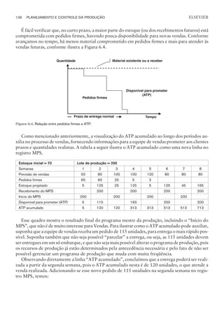 É fácil verificar que, no curto prazo, a maior parte do estoque (ou dos recebimentos futuros) está
comprometida com pedidos firmes, havendo pouca disponibilidade para novas vendas. Conforme
avançamos no tempo, há menos material comprometido em pedidos firmes e mais para atender às
vendas futuras, conforme ilustra a Figura 6.4.
Como mencionado anteriormente, a visualização do ATP acumulado ao longo dos períodos au-
xilia no processo de vendas, fornecendo informações para a equipe de vendas prometer aos clientes
prazos e quantidades realistas. A tabela a seguir ilustra o ATP acumulado como uma nova linha no
registro MPS.
Estoque inicial = 70 Lote de produção = 200
Semanas 1 2 3 4 5 6 7 8
Previsão de vendas 50 80 100 100 120 80 80 80
Pedidos firmes 65 60 25 5 2
Estoque projetado 5 125 25 125 5 125 45 165
Recebimento do MPS 200 200 200 200
Início do MPS 200 200 200 200
Disponível para prometer (ATP) 5 115 193 200 200
ATP acumulado 5 120 120 313 313 513 513 713
Esse quadro mostra o resultado final do programa mestre da produção, incluindo o “Início do
MPS”, que não é de muito interesse para Vendas. Para ilustrar como o ATP acumulado pode auxiliar,
suponha que a equipe de vendas receba um pedido de 115 unidades, para entrega o mais rápido pos-
sível. Suponha também que não seja possível “parcelar” a entrega, ou seja, as 115 unidades devem
ser entregues em um só embarque, e que não seja mais possível alterar o programa de produção, pois
os recursos de produção já estão determinados pela antecedência necessária e pelo fato de não ser
possível gerenciar um programa de produção que muda com muita freqüência.
Observando diretamente a linha “ATP acumulado”, concluímos que a entrega poderá ser reali-
zada a partir da segunda semana, pois o ATP acumulado nesta é de 120 unidades, o que atende a
venda realizada. Adicionando-se esse novo pedido de 115 unidades na segunda semana no regis-
tro MPS, temos:
136 PLANEJAMENTO E CONTROLE DA PRODUÇÃO
CAMPUS • PLANEJAMENTO E CONTROLE DA PRODUÇÃO • 1418 – CAPÍTULO 6 – EC-02
ELSEVIER
Disponível para prometer
(ATP)
Pedidos firmes
Tempo
Quantidade
Prazo de entrega normal
Material existente ou a receber
Figura 6.4. Relação entre pedidos firmes e ATP.
 