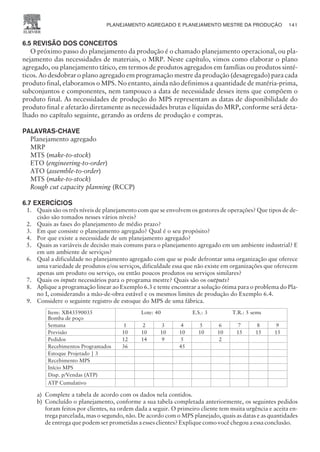 6.5 REVISÃO DOS CONCEITOS
O próximo passo do planejamento da produção é o chamado planejamento operacional, ou pla-
nejamento das necessidades de materiais, o MRP. Neste capítulo, vimos como elaborar o plano
agregado, ou planejamento tático, em termos de produtos agregados em famílias ou produtos sinté-
ticos. Ao desdobrar o plano agregado em programação mestre da produção (desagregado) para cada
produto final, elaboramos o MPS. No entanto, ainda não definimos a quantidade de matéria-prima,
subconjuntos e componentes, nem tampouco a data de necessidade desses itens que compõem o
produto final. As necessidades de produção do MPS representam as datas de disponibilidade do
produto final e afetarão diretamente as necessidades brutas e líquidas do MRP, conforme será deta-
lhado no capítulo seguinte, gerando as ordens de produção e compras.
PALAVRAS-CHAVE
Planejamento agregado
MRP
MTS (make-to-stock)
ETO (engineering-to-order)
ATO (assemble-to-order)
MTS (make-to-stock)
Rough cut capacity planning (RCCP)
6.7 EXERCÍCIOS
1. Quais são os três níveis de planejamento com que se envolvem os gestores de operações? Que tipos de de-
cisão são tomados nesses vários níveis?
2. Quais as fases do planejamento de médio prazo?
3. Em que consiste o planejamento agregado? Qual é o seu propósito?
4. Por que existe a necessidade de um planejamento agregado?
5. Quais as variáveis de decisão mais comuns para o planejamento agregado em um ambiente industrial? E
em um ambiente de serviços?
6. Qual a dificuldade no planejamento agregado com que se pode defrontar uma organização que oferece
uma variedade de produtos e/ou serviços, dificuldade essa que não existe em organizações que oferecem
apenas um produto ou serviço, ou então poucos produtos ou serviços similares?
7. Quais os inputs necessários para o programa mestre? Quais são os outputs?
8. Aplique a programação linear ao Exemplo 6.3 e tente encontrar a solução ótima para o problema do Pla-
no I, considerando a mão-de-obra estável e os mesmos limites de produção do Exemplo 6.4.
9. Considere o seguinte registro de estoque do MPS de uma fábrica.
Item: XB43590035
Bomba de poço
Lote: 40 E.S.: 3 T.R.: 5 sems
Semana 1 2 3 4 5 6 7 8 9
Previsão 10 10 10 10 10 10 15 15 15
Pedidos 12 14 9 5 2
Recebimentos Programados 36 45
Estoque Projetado | 3
Recebimento MPS
Início MPS
Disp. p/Vendas (ATP)
ATP Cumulativo
a) Complete a tabela de acordo com os dados nela contidos.
b) Concluído o planejamento, conforme a sua tabela completada anteriormente, os seguintes pedidos
foram feitos por clientes, na ordem dada a seguir. O primeiro cliente tem muita urgência e aceita en-
trega parcelada, mas o segundo, não. De acordo com o MPS planejado, quais as datas e as quantidades
de entrega que podem ser prometidas a esses clientes? Explique como você chegou a essa conclusão.
PLANEJAMENTO AGREGADO E PLANEJAMENTO MESTRE DA PRODUÇÃO 141
CAMPUS • PLANEJAMENTO E CONTROLE DA PRODUÇÃO • 1418 – CAPÍTULO 6 – EC-02
 
