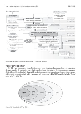 7.2 PRINCÍPIOS DO MRP
O MRP é um instrumento para planejamento e controle da produção, que foca a programação
das necessidades de materiais a partir da demanda original proveniente do programa mestre de pro-
dução (discutido no Capítulo 4), considerando informações oriundas do suprimento (compras, re-
cebimento e estoque). A Sigla MRP é usada em três contextos: MRP, MRP de ciclo fechado (Closed
Loop MRP) e MRP II.
144 PLANEJAMENTO E CONTROLE DA PRODUÇÃO
CAMPUS • PLANEJAMENTO E CONTROLE DA PRODUÇÃO • 1418 – CAPÍTULO 7 – EC-02
ELSEVIER
Figura 7.1. O MRP no contexto do Planejamento e Controle da Produção.
Figura 7.2. Evolução do MRP ao ERP II.
 