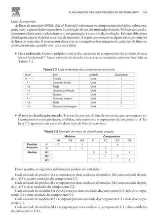 Lista de materiais
As listas de materiais (BOM: Bill of Materials) informam os componentes (módulos, submonta-
gens, itens) e quantidades necessários à confecção de um determinado produto. As listas são, então,
elementos-chave para o planejamento, programação e controle da produção. Existem diferentes
abordagens para se elaborar uma lista de materiais. A seguir apresentam-se alguns tipos construções
de listas de materiais: É interessante descrever as vantagens e desvantagens de cada tipo de lista ou,
alternativamente, quando usar cada uma delas.
— Lista endentada. Como o próprio nome já diz, apresenta os componentes do produto de uma
forma “endentada”. Para o exemplo do triciclo a lista seria apresentada conforme ilustrado na
Tabela 7.2.
Tabela 7.2. Lista endentada dos componentes do triciclo
Nível Item Unidade Quantidade
0 - - - - Triciclo Unid. 1
- 1 - - Conjunto frontal Unid. 1
- - 2 - Roda Unid. 1
- - 2 - Sistema de direção Unid. 1
- 1 - - Quadro Unid. 1
- 1 - - Conjunto traseiro Unid. 1
- - 2 - Roda Unid. 2
- - 2 - Sistema de frenagem Unid. 1
— Matriz de classificação cruzada. Trata-se de um tipo de lista de materiais, que apresenta os re-
lacionamentos entre produtos, módulos, subconjuntos e componentes de um produto. A Ta-
bela 7.3 apresenta um exemplo desse tipo de lista de materiais.
Tabela 7.3. Exemplo de matriz de classificação cruzada
Módulos Componentes
M1 M2 M3 C1 C2 C3 C4
Produto
Acabado
A 2 1 4
B 2 1 2
Módulo M1 2 3 1
M2 1 2
M3 1 2
Desse quadro, as seguintes informações podem ser extraídas:
Cada unidade do produto A é composta por duas unidades do módulo M1, uma unidade do mó-
dulo M3 e quatro unidades do componente C3.
Cada unidade do produto B é composta por duas unidades do módulo M2, uma unidade do mó-
dulo M3 e duas unidades do componente C2.
Cada unidade do módulo M1 é composta por duas unidades do componente C1, três do compo-
nente C2 e uma unidade do componente C4.
Cada unidade do módulo M2 é composta por uma unidade do componente C2 e duas do compo-
nente C3.
Cada unidade do módulo M3 é composta por uma unidade do componente C1 e duas unidades
do componente C43.
PLANEJAMENTO DAS NECESSIDADES DE MATERIAIS (MRP) 149
CAMPUS • PLANEJAMENTO E CONTROLE DA PRODUÇÃO • 1418 – CAPÍTULO 7 – EC-02
 
