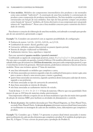 — Lista modular. Módulos são componentes intermediários dos produtos e são montados
como uma unidade “indivisível”. A construção de uma lista modular é a estruturação do
produto como composição de produtos intermediários. Na lista modular os produtos são
estruturados em função de seus módulos. Este tipo de lista permite compor um produto
como função de “poucos” módulos, de forma alternativa à sua composição por um grande
número de “ingredientes”. Nesse caso a lista modular concorre para o aumento da efetivi-
dade do sistema.
Para ilustrar o conceito de elaboração de uma lista modular, será adotado o exemplo para produ-
ção de um automóvel, apresentado a seguir:
Exemplo 7.1. Considere um automóvel com as seguintes possibilidades de configuração:
— Potência do motor: 1,6 Cil.; 1,8 Cil.; 2,0 Cil.; ou 2,5 Cil.
— Combustível do motor: álcool, gasolina e gás
— Carroceria: utilitário, passeio (duas portas) ou passeio (quatro portas).
— Sistema de direção: tradicional ou hidráulica.
— Acabamento interno: luxo, superluxo e imperial.
Para esse automóvel quantos modelos é possível construir?
Combinando as opções de composição possíveis, temos: 4 x 3 x 3 x 2 x 3 = 216 possibilidades.
Ou seja: para o exemplo em questão, é possível fabricar 216 modelos diferentes de carros. Esse re-
sultado indica que deveríamos ter 216 listas de materiais, uma para cada composição possível, o que
é visivelmente inviável de gerenciar. Alternativamente, poderíamos estruturar a lista de uma forma
modular. Nesse caso teríamos apenas 17 listas de materiais:
— uma lista informando os módulos que compõem o carro;
— três listas associadas aos motores segundo o tipo de combustível (uma para o motor a gás; uma
para o motor a álcool e uma terceira para o motor a gasolina);
— quatro listas associadas aos motores, segundo a potência destes (uma para cada tipo de motor,
segundo a sua potência);
— três listas associadas ao tipo de carroceria do automóvel;
— duas listas associadas ao sistema de direção;
— três listas associadas ao acabamento interno do veículo.
Total de listas = 3 + 4 + 3+ 2+ 3 = 15 listas de materiais. Observe que essa quantidade é bem
menor do que as 210 listas de materiais citadas anteriormente.
Uma importante reflexão a respeito do uso de listas modulares é que elas são muito úteis quando
da adoção de sistemas MRP, pois facilitam as atividades de planejamento e controle.
— Árvore de prazos. São também denotadas por Time-Phased Diagrams, ou Time-Phased Trees,
ou ainda Time-Phased Charts. As árvores de prazos informam os prazos (lead times) associados
ao recebimento ou montagem de cada um dos módulos, itens, subconjuntos que compõem o
produto.
Exemplo 7.2. Considere que a Tabela 7.4 apresenta os prazos (lead times) associados à monta-
gem/recebimento de cada um dos elementos que compõem o produto X (e também do próprio pro-
duto X). A Figura 7.9 traz a árvore de prazos para a produção do Produto X.
150 PLANEJAMENTO E CONTROLE DA PRODUÇÃO
CAMPUS • PLANEJAMENTO E CONTROLE DA PRODUÇÃO • 1418 – CAPÍTULO 7 – EC-02
ELSEVIER
 