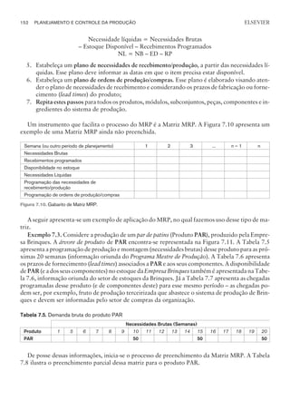 Necessidade líquidas = Necessidades Brutas
– Estoque Disponível – Recebimentos Programados
NL = NB – ED – RP
5. Estabeleça um plano de necessidades de recebimento/produção, a partir das necessidades lí-
quidas. Esse plano deve informar as datas em que o item precisa estar disponível.
6. Estabeleça um plano de ordens de produção/compras. Esse plano é elaborado visando aten-
der o plano de necessidades de recebimento e considerando os prazos de fabricação ou forne-
cimento (lead times) do produto;
7. Repita estes passos para todos os produtos, módulos, subconjuntos, peças, componentes e in-
gredientes do sistema de produção.
Um instrumento que facilita o processo do MRP é a Matriz MRP. A Figura 7.10 apresenta um
exemplo de uma Matriz MRP ainda não preenchida.
Semana (ou outro período de planejamento) 1 2 3 ... n – 1 n
Necessidades Brutas
Recebimentos programados
Disponibilidade no estoque
Necessidades Líquidas
Programação das necessidades de
recebimento/produção
Programação de ordens de produção/compras
Figura 7.10. Gabarito de Matriz MRP.
A seguir apresenta-se um exemplo de aplicação do MRP, no qual fazemos uso desse tipo de ma-
triz.
Exemplo 7.3. Considere a produção de um par de patins (Produto PAR), produzido pela Empre-
sa Brinques. A árvore de produto de PAR encontra-se representada na Figura 7.11. A Tabela 7.5
apresenta a programação de produção e montagem (necessidades brutas) desse produto para as pró-
ximas 20 semanas (informação oriunda do Programa Mestre de Produção). A Tabela 7.6 apresenta
os prazos de fornecimento (lead times) associados a PAR e aos seus componentes. A disponibilidade
de PAR (e a dos seus componentes) no estoque da Empresa Brinques também é apresentada na Tabe-
la 7.6, informação oriunda do setor de estoques da Brinques. Já a Tabela 7.7 apresenta as chegadas
programadas desse produto (e de componentes deste) para esse mesmo período – as chegadas po-
dem ser, por exemplo, fruto de produção terceirizada que abastece o sistema de produção de Brin-
ques e devem ser informadas pelo setor de compras da organização.
Tabela 7.5. Demanda bruta do produto PAR
Necessidades Brutas (Semanas)
Produto 1 5 6 7 8 9 10 11 12 13 14 15 16 17 18 19 20
PAR 50 50 50
De posse dessas informações, inicia-se o processo de preenchimento da Matriz MRP. A Tabela
7.8 ilustra o preenchimento parcial dessa matriz para o produto PAR.
152 PLANEJAMENTO E CONTROLE DA PRODUÇÃO
CAMPUS • PLANEJAMENTO E CONTROLE DA PRODUÇÃO • 1418 – CAPÍTULO 7 – EC-02
ELSEVIER
 
