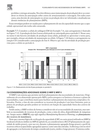 perdidas e entregas atrasadas. Nos dois últimos casos (antecipação da produção) deve-se consi-
derar os efeitos da antecipação sobre custos de armazenamento e estocagem. Em todos esses
casos, uma decisão de antecipação ou atraso na produção deve ser informada e atualizada nas
demais instâncias do planejamento (MPS).
Essas estratégias podem ser usadas para o planejamento de uso da capacidade mesmo que a capa-
cidade operacional não tenha sido estourada.
Exemplo 7.7. Considere a célula de soldagem CS5 do Exemplo 7.4, cujo carregamento é ilustrado
na Figura 7.15. A produção do lote 8 nessa célula pode ser antecipada para o período 5. Nesse caso,
no turno 6 não haveria atividades de produção nessa célula, podendo-se aproveitar o turno para,
por exemplo, efetuar atividades de manutenção na célula. A Figura 7.18 ilustra o carregamento na
estação CS5 considerando a antecipação do lote 8. Observe que não há atividade de produção pre-
vista para a célula no período 6.
7.8 CONSIDERAÇÕES ADICIONAIS SOBRE O MRP E MRP II
O MRP é um sistema que permite um bom planejamento das necessidades de materiais. Origi-
nalmente ele era alimentado apenas pelo MPS e pelos estoques e se limitava a fornecer o plano de
necessidades, o que contribuiu muito para facilitar o planejamento dos materiais comprados e fa-
bricados. Porém, o fato de não considerar os recursos de produção é um fator limitante, pois os
planos de produção gerados podem ser inviáveis em função da capacidade finita dos centros de
trabalho.
Sendo assim, o MRP evoluiu de forma a considerar não só as necessidades de materiais, mas tam-
bém as necessidades de recursos de produção, como a mão-de-obra, disponibilidade de máquinas
etc. Surgiu assim o MRP II, cuja sigla significa Manufaturing Resources Planning, ou planejamento
dos recursos de manufatura.
Note que a mesma lógica de verificação da capacidade (CRP, no curto prazo) utilizada no MRP já
foi desenvolvida no âmbito no MPS (Capítulo 6), ao considerarmos o RCCP (planejamento de capa-
cidade de médio prazo), e por sua vez, durante o planejamento agregado (longo prazo), o perfil de
recursos críticos (capacidades agregadas) aparece como uma das entradas. A diferença está no nível
de agregação e no horizonte de tempo considerado (curto, médio e longo prazos). O sistema conhe-
PLANEJAMENTO DAS NECESSIDADES DE MATERIAIS (MRP) 161
CAMPUS • PLANEJAMENTO E CONTROLE DA PRODUÇÃO • 1418 – CAPÍTULO 7 – EC-02
Lote 1 Lote 2 Lote 3 Lote 4 Lote 5 Lote 6 Lote 7 Lote 8 Lote 9 Lote 10 Lote 11 Lote 12 Lote 13 Lote 14
Turno
0
20
40
60
80
100
120
Quantidade
1 2 3 4 5 6 7 8 9 10
Capacidade
operacional
Lote
28
Figura 7.18. Deslocamento do lote 8 para produção no período 5.
 