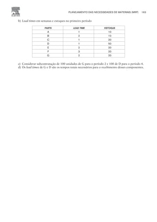 b) Lead times em semanas e estoques no primeiro período
PARTE LEAD TIME ESTOQUE
A 1 10
B 2 10
C 1 20
D 1 50
E 2 20
F 3 20
G 2 20
c) Considerar subcontratação de 100 unidades de G para o período 2 e 100 de D para o período 4.
d) Os lead times de G e D são os tempos totais necessários para o recebimento desses componentes.
PLANEJAMENTO DAS NECESSIDADES DE MATERIAIS (MRP) 163
CAMPUS • PLANEJAMENTO E CONTROLE DA PRODUÇÃO • 1418 – CAPÍTULO 7 – EC-02
 