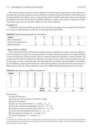 Além dessas regras, há muitas outras. Algumas são denominadas regras locais, pois utilizam in-
formação de uma única estação; outras consideram o estado mais geral da fábrica, sendo denomina-
das regras globais. Em alguns casos, a programação pode ser obtida aplicando mais de uma regra de
prioridade, na tentativa de produzir resultados melhores. A seguir, apresenta-se a aplicação de algu-
mas dessas regras em um exemplo simples de uma única máquina.
Exemplo 8.1.
A Tabela 8.2 apresenta dados das tarefas A-F a serem processadas em uma máquina M. Determi-
ne e avalie as programações resultantes da aplicação das regras PEPS.
Tabela 8.2. Dados para programação de uma máquina
TAREFA A B C D E F
Data de Liberação (ri) 0 1 2 4 6 7
Tempo de Processamento (pi) 9 7 3 4 8 6
Data Prometida (di) 32 27 26 23 26 28
– Regra PEPS (ou FIFO)
É uma forma trivial para obtenção do seqüenciamento. Segundo esta regra, o lote que chega pri-
meiro na máquina é o primeiro a ser processado. O seqüenciamento gerado por esta regra minimiza
o tempo de espera do primeiro na fila, depois o tempo de espera do segundo e, assim por diante. No
contexto de uma fila de atendimento a pessoas, esta regra é a mais comum, pois incorpora um senti-
do de justiça, ou seja, o indivíduo que está esperando há mais tempo tem prioridade no atendimen-
to. Na indústria, a regra é particularmente conveniente quando se trata de material com prazo de va-
lidade, processando as ordens conforme o prazo de validade (data de chegada) para evitar perdas.
Tabela 8.3. Aplicação da regra PEPS no Exemplo 8.1
TAREFA R P D S C F L E T
A 0 9 32 0 9 9 -23 23 0
B 1 7 27 9 16 15 -11 11 0
C 2 3 26 16 19 17 -7 7 0
D 4 4 23 19 23 19 0 0 0
E 6 8 26 23 31 25 5 0 5
F 7 6 28 31 37 30 9 0 9
Média 19,167 2,333
Máximo 37 30 23 9
Nessa tabela:
[r] data de liberação;
[p] tempo de processamento (incluindo setup);
[d] prazo de entrega;
[S] data de início (start time)2
: S[i]=max(r[i] , C[i-1]);
[C] data de conclusão (completion time): Ci = Si + pi;
[F] tempo de espera ou fluxo (flow time): Fi = Ci + pi;
[L] desvio de pontualidade (lateness): Li = Ci – di. ;
[E] antecipação (earliness): Ei = max(0, –Li );
[T] atraso (tardiness): Ti = max(0, Li ).
170 PLANEJAMENTO E CONTROLE DA PRODUÇÃO
CAMPUS • PLANEJAMENTO E CONTROLE DA PRODUÇÃO • 1418 – CAPÍTULO 8 – EC-02
ELSEVIER
2
O índice entre colchetes representa a i-ésima tarefa na ordem da fila, ou seja, a tarefa terá início tão logo esteja disponível
para processamento e a ordem anterior na seqüência tenha sido completada. No exemplo, não houve parada da máquina por
falta de ordens na fila de espera.
 