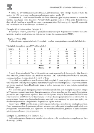 A Tabela 8.3 apresenta duas ordens atrasadas, com atrasos de 5 e 9; o tempo médio de fluxo das
ordens foi 19,2 e o tempo total para conclusão das ordens igual a 37.
No Exemplo 8.1, asordens são liberadas em datas diferentes e, por isso, o problema de seqüencia-
mento é classificado como dinâmico. Por outro lado, quando todas as ordens estão disponíveis na
data inicial, classifica-se o problema como problema estático. De forma geral, os problemas estáti-
cos são mais fáceis de resolver que os dinâmicos.
Exemplo 8.2. (continuando o Exemplo 8.1)
No exemplo anterior, considere-se que todas as ordens estejam disponíveis no instante zero. De-
termine e avalie o seqüenciamento pelo menor tempo de processamento (MTP).
– Regra MTP (ou SPT)
AaplicaçãodestaregraaosdadosdoExemplo8.1resultounaseqüênciaapresentadadaTabela8.4.
Tabela 8.4. Aplicação da regra MTP no Exemplo 8.2
TAREFA R P D S C F L E T
C 0 3 26 0 3 3 –23 23 0
D 0 4 23 3 7 7 –16 16 0
F 0 6 28 7 13 13 –15 15 0
B 0 7 27 13 20 20 –7 7 0
E 0 8 26 20 28 28 2 0 2
A 0 9 32 28 37 37 5 0 5
Média 18 1,167
Máximo 37 37 23 5
A partir dos resultados da Tabela 8.4, verifica-se um tempo médio de fluxo igual a 18 e duas or-
dens atrasadas, com atrasos de 2 e 5. O atraso médio de 1,167 é calculado considerando as 6 ordens,
ou seja, dividindo o atraso total de 7 por 6 ordens.
Na verdade, em problemas semelhantes ao do Exemplo 8.2, isto é, seqüenciamento estático em
uma máquina, a aplicação da regra de menor tempo de processamento produz a seqüência com me-
nor tempo médio de fluxo. Dando prioridade às ordens menores, ocorre uma redução mais rápida
da fila de espera.
Nos casos mais gerais de seqüenciamento dinâmico em oficinas com múltiplas máquinas, a regra
MTP promove uma aceleração do fluxo das ordens na oficina à medida que libera as ordens mais ra-
pidamente para os processos seguintes. Isso contribui para a redução do tempo médio de fluxo ou
atravessamento (lead time) e, por decorrência, a redução do estoque em processo na fábrica. Um ris-
co, nesse caso, é a retenção das tarefas de maior tempo de processamento por um tempo maior, po-
dendo comprometer o cumprimento de prazos de alguns pedidos.
Em serviços, a MTP também pode contribuir para melhoria do atendimento e redução das filas.
Esse é o caso dos caixas de pequenos volumes nos supermercados, postos de cobrança eletrônica em
pedágios etc. Por outro lado, essa regra deve ser utilizada com cautela, para que os demais clientes
não sejam penalizados excessivamente.
Exemplo 8.3. (continuando o Exemplo 8.2)
Utilizando os dados do exemplo anterior, determine e avalie o seqüenciamento pela menor data
de entrega (MDE).
PROGRAMAÇÃO DETALHADA DA PRODUÇÃO 171
CAMPUS • PLANEJAMENTO E CONTROLE DA PRODUÇÃO • 1418 – CAPÍTULO 8 – EC-02
 