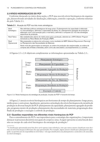 2.3 NÍVEIS HIERÁRQUICOS DO PCP
Conforme destacado no início desta seção, o PCP atua nos três níveis hierárquicos da organiza-
ção, desenvolvendo atividades de idealização, elaboração, controle e operação, conforme sintetiza-
do pela Tabela 2.1.
Tabela 2.1. Atuação do PCP nos três níveis estratégicos
Nível
Estratégico
São definidas políticas estratégicas de longo prazo. O planejamento da capacidade é elaborado
no nível estratégico, definindo a capacidade da planta. Já o planejamento agregado de produção é
elaborado como uma transição para o nível tático, definindo o composto (ou mix) das estratégias
específicas de produção.
Nível Tático São estabelecidos planos de médio prazo para a produção, obtendo-se o MPS (Master Program
Schedule) ou Plano Mestre de Produção (PMP).
Nível
Operacional
São preparados os planos de curto prazo, como resultado do MRP (Material Requirement Planning)
ou Planejamento das Necessidades de Materiais.
Neste nível são gerenciados os estoques, as ordens de produção são seqüenciadas, as ordens de
compras são emitidas e liberadas, assim como são executados o acompanhamento e o controle.
A Figuras 2.3 e 2.4 objetivam complementar as informaçãoes apresentadas na Tabela 2.1:.
A Figura 2.3 associa os níveis hierárquicos aos horizontes de tempo de planejamento: longo prazo,
médio prazo e curto prazo. Igualmente, apresenta a articulação dos níveis hierárquicos da estratétia de
produção às diversas funções de PCP: planejamento da capacidade; planejamento agregado da produ-
ção; programa mestre de produção; planejamento das necessidades de materiais; programação deta-
lhada da produção e execução e controle da produção.
2.3.1 Questões respondidas nos diferentes níveis hierárquicos do PCP
Para o entendimento do PCP e sua importância para a estratégia das organizações, é importante
destacar os processos decisórios nos quais ele coopera e atua. A seguir apresenta-se uma lista de deci-
sões no escopo de cada nível hierárquico da estratégia de produção.4
10 PLANEJAMENTO E CONTROLE DA PRODUÇÃO
CAMPUS • PLANEJAMENTO E CONTROLE DA PRODUÇÃO • 1418 – CAPÍTULO 2 – EC-02
ELSEVIER
4
A classificação apresentada nessa lista deve servir apenas como referência, visto que outros autores classificam essas deci-
sões em níveis hierárquicos diferentes dos aqui apresentados. Por exemplo, alguns autores classificam o planejamento agre-
gado e as questões por ele respondidas no nível tático – nós aqui classificamos esse planejamento e as decisões a ele associadas
no nível estratégico.
Figura 2.3. Níveis hierárquicos da estratégia de produção, funções de PCP × horizonte de tempo.
 