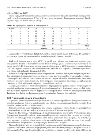 – Regra MDE (ou EDD)
Nesta regra, as atividades são realizadas em ordem crescente das datas de entrega, ou seja, priori-
zando as ordens mais urgentes. A Tabela 8.5 apresenta o resultado da programação a partir da apli-
cação da regra da menor data de entrega.
Tabela 8.5. Aplicação da regra MDE no Exemplo 8.3
TAREFA R P D S C F L E T
D 0 4 23 0 4 4 –19 19 0
C 0 3 26 4 7 7 –19 19 0
E 0 8 26 7 15 15 –11 11 0
B 0 7 27 15 22 22 –5 5 0
F 0 6 28 22 28 28 0 0 0
A 0 9 32 28 37 37 5 0 5
Média 19 0,833
Máximo 37 37 19 5
Analisando os resultados da Tabela 8.5, verifica-se um tempo médio de fluxo de 19 (contra 18,
no caso anterior) e apenas uma ordem atrasada (contra 2, no caso anterior).
Pode-se demonstrar que a regra MDE, em problemas estáticos com uma única máquina, gera
uma (ou mais de uma, se houver tarefas com datas de entrega iguais) seqüência cujo maior atraso é o
menor possível. De forma mais sucinta, pode-se afirmar que a MDE minimiza o atraso máximo.
Caso haja alguma seqüência sem nenhuma ordem atrasada, essa seqüência (ou outra equivalente)
será obtida pela aplicação da regra do MDE.
Esses três exemplos permitem ao leitor compreender a forma de aplicação das regras de priorida-
de e o potencial de uso dessas regras em situações reais, quer seja quando a programação é feita dire-
tamente pelo operador ou com o uso de um sistema computacional de apoio à decisão. Embora os
exemplos anteriores considerem uma única máquina, essas regras de prioridade são aplicáveis ao
caso mais geral de oficinas de máquinas com múltiplos roteiros.
A seguir, discutem-se os problemas específicos de programação para os casos de programação em
uma única máquina, máquinas em paralelo, máquinas em série e, finalmente, o caso geral de múlti-
plas máquinas e diferentes roteiros de produção. Esses problemas e métodos de solução compõem a
Teoria de Scheduling (ou Programação de Operações) da Pesquisa Operacional.
8.2.5 Programação em uma única máquina
A primeira e mais simples classe de problemas é exatamente os problemas de seqüenciamento em
uma única máquina. Embora, na prática, não haja fábricas com uma única máquina, o estudo desse
primeiro caso se justifica por duas razões.
Primeiro, por uma razão pedagógica, uma vez que os conceitos e métodos de programação bem
compreendidos permitirão ao leitor avançar no estudo dos casos mais gerais.
Segundo, do ponto de vista prático, pode-se, em alguns casos, simplificar o problema mais geral
de programação considerando-se como um problema de uma máquina. Por exemplo, na produção
em lotes em linhas, pode-se considerar a linha inteira como uma única máquina. Na indústria de
processos, por exemplo, a planta inteira pode ser modelada como uma fábrica, e sua programação
analisada como um problema de programação de uma única máquina.
Na produção intermitente com múltiplas máquinas, quando há um recurso gargalo dominan-
te, pode-se aplicar os conceitos de programação de uma única máquina para programação do re-
curso gargalo. Uma vez determinada essa seqüência, as ordens são liberadas para a fábrica de
172 PLANEJAMENTO E CONTROLE DA PRODUÇÃO
CAMPUS • PLANEJAMENTO E CONTROLE DA PRODUÇÃO • 1418 – CAPÍTULO 8 – EC-02
ELSEVIER
 