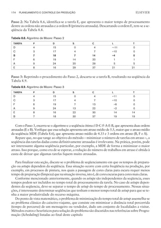 Passo 2: Na Tabela 8.6, identifica-se a tarefa E, que apresenta o maior tempo de processamento
dentre as ordens não atrasadas e a ordem B (primeira atrasada). Descartando a ordem E, tem-se a se-
qüência da Tabela 8.8.
Tabela 8.8. Algoritmo de Moore: Passo 2
TAREFA P D S C L T
D 4 15 0 4 –-11 0
C 3 17 4 7 –10 0
B 7 18 7 14 –4 0
F 6 19 14 20 1 1
A 9 24 20 29 5 5
E 8 16 29 37 21 21
Passo 3: Repetindo o procedimento do Passo 2, descarta-se a tarefa B, resultando na seqüência da
Tabela 8.9.
Tabela 8.9. Algoritmo de Moore: Passo 3
TAREFA P D S C L T
D 4 15 0 4 –11 0
C 3 17 4 7 –10 0
F 6 19 7 13 –6 0
A 9 24 13 22 –2 0
E 8 16 22 30 14 14
B 7 18 30 37 19 19
Com o Passo 3, encerra-se o algoritmo e a seqüência ótima é D-C-F-A-E-B, que apresenta duas ordens
atrasadas (E e B). Verifique que essa solução apresenta um atraso médio de 5.5, maior que o atraso médio
da seqüência MDE (Tabela 8.6), que apresenta atraso médio de 4.33 e 3 ordens em atraso (B, F e A).
Repare que, no que tange ao objetivo do método – minimizar o número de tarefas em atraso –, a
seqüência das tarefas dadas como definitivamente atrasadas é irrelevante. Na prática, porém, pode
ser interessante alguma seqüência particular, por exemplo, a MDE de forma a minimizar o maior
atraso. Isso porque, como era de se esperar, a redução do número de trabalhos em atraso é obtida à
custa de deixar que algumas tarefas fiquem muito atrasadas.
Para finalizar esta seção, discute-se o problema de seqüenciamento em que os tempos de prepara-
ção ou setups dependem da seqüência. Essa situação ocorre com certa freqüência na produção, por
exemplo, em processos de pintura, nos quais a passagem de cores claras para escura requer menos
tempo de preparação (limpeza) que na situação inversa, isto é, de cores escuras para cores mais claras.
Conforme mencionado anteriormente, quando os setups são independentes da seqüencia, esses
tempos podem ser incluídos no tempo total de processamento da tarefa. No caso de setups depen-
dentes da seqüencia, deve-se separar o tempo de setup do tempo de processamento. Nessas situa-
ções, é interessante determinar seqüências que tenham o menor tempo total de setup para que se te-
nha a maior produtividade do recurso máquina.
Do ponto de vista matemático, o problema de minimização do tempo total de setup assemelha-se
ao problema clássico do caixeiro-viajante, que consiste em minimizar a distância total percorrida
(tempo de percurso) de um mensageiro ou vendedor, dado um conjunto de localidades a visitar.
Métodos exatos e heurísticos para solução do problema são discutidos nas referências sobre Progra-
mação (Scheduling) listadas ao final deste capítulo
174 PLANEJAMENTO E CONTROLE DA PRODUÇÃO
CAMPUS • PLANEJAMENTO E CONTROLE DA PRODUÇÃO • 1418 – CAPÍTULO 8 – EC-02
ELSEVIER
 
