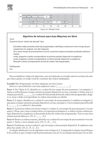 Algoritmo de Johnson para duas Máquinas em Série
Início
Enquanto houver “tarefa não alocada” faça:
Considere todas as tarefas ainda não programadas e identifique a tarefa com menor tempo de pro-
cessamento em qualquer uma das máquinas.
Se o menor tempo de processamento ocorrer na primeira máquina (empates quebrados arbitraria-
mente);
então, programe a tarefa correspondente na primeira posição disponível na seqüência;
senão, programe a tarefa correspondente na última posição disponível na seqüência.
Descarte a tarefa correspondente da lista de ordens não-programadas.
FimEnquanto
Fim
Para exemplificar a lógica do algoritmo, este será aplicado ao exemplo anterior na busca da solu-
ção ótima quanto ao tempo total de conclusão das ordens (makespan).
Exemplo 8.6. Programação em duas máquinas em série (cont.)
Inicia-se o procedimento com uma seqüencia vazia: [ _ , _ , _ , _ , _ ].
Passo 1: Na Tabela 8.12, identifica-se a ordem B com tempo de processamento 1 na máquina 1.
Assim, a ordem B passa a ocupar a primeira posição disponível, no caso, a posição 1. Então, tem-se a
solução parcial [ B , _ , _ , _ , _ ], e a ordem B é descartada da lista de ordens não-programadas. (Suge-
re-se riscar a linha correspondente às ordens descartadas na tabela).
Passo 2: A seguir, identifica-se a ordem E com tempo de processamento 2 também na máquina 1,
que passa a ocupar a primeira posição disponível, ou seja, a posição 2. A nova solução parcial fica [B,
E , _ , _ , _ ], e a ordem E é descartada.
Passo 3: A próxima ordem com menor tempo é a ordem A, com tempo de processamento 3 na má-
quina 2. Nesse caso, como o tempo refere-se à operação na máquina 2, a ordem vai para a última po-
sição disponível na seqüência e é descartada da lista de ordens não-programadas. Tem-se uma nova
solução parcial dada por: [ B , E , _ , _ , A ].
Passo 4: Dentre as ordens restantes, identifica-se a ordem D com tempo de processamento 4 na má-
quina 1. Assim, a nova solução seria: [ B , E , D, _ , A ].
Passo 5: Finalmente, restou a ordem C, que irá ocupar a única posição disponível. A seqüência com-
pleta fica sendo: [ B , E , D , C , A ].
A solução obtida pelo uso do algoritmo está na Figura 8.5. Comparada à solução inicial (Figura
8.4), verifica-se que o tempo total de processamento caiu de 32, na solução inicial, para 24, na solu-
PROGRAMAÇÃO DETALHADA DA PRODUÇÃO 179
CAMPUS • PLANEJAMENTO E CONTROLE DA PRODUÇÃO • 1418 – CAPÍTULO 8 – EC-02
A
A
B
B
C
C
D
D
E
E
0 5 10 15 20 25 30 35 40
M1
M2
Figura 8.4. Solução inicial.
 