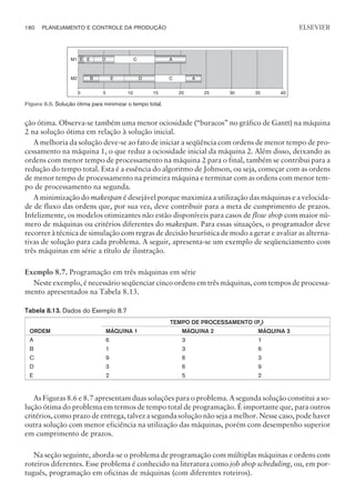 ção ótima. Observa-se também uma menor ociosidade (“buracos” no gráfico de Gantt) na máquina
2 na solução ótima em relação à solução inicial.
A melhoria da solução deve-se ao fato de iniciar a seqüência com ordens de menor tempo de pro-
cessamento na máquina 1, o que reduz a ociosidade inicial da máquina 2. Além disso, deixando as
ordens com menor tempo de processamento na máquina 2 para o final, também se contribui para a
redução do tempo total. Esta é a essência do algoritmo de Johnson, ou seja, começar com as ordens
de menor tempo de processamento na primeira máquina e terminar com as ordens com menor tem-
po de processamento na segunda.
A minimização do makespan é desejável porque maximiza a utilização das máquinas e a velocida-
de de fluxo das ordens que, por sua vez, deve contribuir para a meta de cumprimento de prazos.
Infelizmente, os modelos otimizantes não estão disponíveis para casos de flow shop com maior nú-
mero de máquinas ou critérios diferentes do makespan. Para essas situações, o programador deve
recorrer à técnica de simulação com regras de decisão heurística de modo a gerar e avaliar as alterna-
tivas de solução para cada problema. A seguir, apresenta-se um exemplo de seqüenciamento com
três máquinas em série a título de ilustração.
Exemplo 8.7. Programação em três máquinas em série
Neste exemplo, é necessário seqüenciar cinco ordens em três máquinas, com tempos de processa-
mento apresentados na Tabela 8.13.
Tabela 8.13. Dados do Exemplo 8.7
ORDEM
TEMPO DE PROCESSAMENTO (PJ)
MÁQUINA 1 MÁQUINA 2 MÁQUINA 3
A 6 3 1
B 1 3 6
C 9 6 3
D 3 6 9
E 2 5 2
As Figuras 8.6 e 8.7 apresentam duas soluções para o problema. A segunda solução constitui a so-
lução ótima do problema em termos de tempo total de programação. É importante que, para outros
critérios, como prazo de entrega, talvez a segunda solução não seja a melhor. Nesse caso, pode haver
outra solução com menor eficiência na utilização das máquinas, porém com desempenho superior
em cumprimento de prazos.
Na seção seguinte, aborda-se o problema de programação com múltiplas máquinas e ordens com
roteiros diferentes. Esse problema é conhecido na literatura como job shop scheduling, ou, em por-
tuguês, programação em oficinas de máquinas (com diferentes roteiros).
180 PLANEJAMENTO E CONTROLE DA PRODUÇÃO
CAMPUS • PLANEJAMENTO E CONTROLE DA PRODUÇÃO • 1418 – CAPÍTULO 8 – EC-02
ELSEVIER
B
B
E
E
D
D
C
C
A
A
0 5 10 15 20 25 30 35 40
M1
M2
Figura 8.5. Solução ótima para minimizar o tempo total.
 