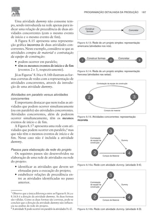 Uma atividade dummy não consome tem-
po, sendo introduzida na rede apenas para in-
dicar uma relação de precedência de duas ati-
vidades concorrentes (com o mesmo evento
de início e o mesmo evento de fim).
A Figura 8.15 apresenta uma representa-
ção gráfica incorreta de duas atividades con-
correntes. Neste exemplo, considera-se que as
atividades compra de material e contratação
da equipe de construção:
— podem ocorrer em paralelo;
— têm os mesmos eventos de início e de fim
(eventos 2 e 3, respectivamente).
Já as Figuras7
8.16a e 8.16b ilustram as for-
mas corretas de redes com a representação de
atividades concorrentes, através da introdu-
ção de uma atividade dummy.
Atividades em paralelo versus atividades
concorrentes
É importante destacar que nem todas as ati-
vidades que podem ocorrer simultaneamente
(ou em paralelo) são atividades concorrentes.
Atividades concorrentes, além de poderem
ocorrer simultaneamente, têm os mesmos
eventos de início e de fim.
A Figura 8.17 apresenta uma rede com ati-
vidades que podem ocorrer em paralelo,8
mas
que não têm o mesmos eventos de início e de
fim. Nesse caso não é incluída a atividade
dummy.
Passos para elaboração da rede do projeto
Os seguintes passos são desenvolvidos na
elaboração de uma rede de atividades ou rede
do projeto:
— identificar as atividades que devem ser
efetuadas para a execução do projeto;
— estabelecer relações de precedência en-
tre as atividades identificadas no passo
anterior.
PROGRAMAÇÃO DETALHADA DA PRODUÇÃO 187
CAMPUS • PLANEJAMENTO E CONTROLE DA PRODUÇÃO • 1418 – CAPÍTULO 8 – EC-02
2 3
Contratação da equipe de construção
Compra de material
Figura 8.15. Atividades concorrentes: representação
incorreta.
Construir
formas
Concretar
Figura 8.13. Rede de um projeto simples: representação
americana (atividades nos nós).
1 3
2
Construir formas Concretar
Figura 8.14. Rede de um projeto simples: representação
francesa (atividades nas setas).
7
Observe que a única diferença entre as Figuras 8.16.a e
8.16.b é a direção da atividade dummy. As duas formas
são válidas. Como as duas formas são corretas, pode-se
concluir que a direção da atividade dummy não influen-
cia na análise da rede do projeto.
8
AatividadeXpodeocorreremparaleloàsatividadesYeZ.
4
3
2
Dummy
Contratação
da equipe de
construção
Compra de Material
Figura 8.16a. Rede com atividade dummy. (atividade 3-4).
4
3
2
Dummy
Contratação
da equipe de
construção
Compra de Material
Figura 8.16b. Rede com atividade dummy. (atividade 4-3).
 