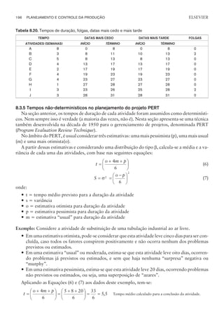 Tabela 8.20. Tempos de duração, folgas, datas mais cedo e mais tarde
TEMPO DATAS MAIS CEDO DATAS MAIS TARDE FOLGAS
ATIVIDADES (SEMANAS) INÍCIO TÉRMINO INÍCIO TÉRMINO
A 8 0 8 0 8 0
B 3 8 11 10 13 2
C 5 8 13 8 13 0
D 4 13 17 13 17 0
E 2 17 19 17 19 0
F 4 19 23 19 23 0
G 4 23 27 23 27 0
H 1 27 28 27 28 0
I 3 23 26 25 28 2
J 3 28 31 28 31 0
8.3.5 Tempos não-determinísticos no planejamento do projeto PERT
Na seção anterior, os tempos de duração de cada atividade foram assumidos como determinísti-
cos. Nem sempre isso é verdade (a maioria das vezes, não é). Nesta seção apresenta-se uma técnica
também desenvolvida na década de 1950 para o gerenciamento de projetos, denominada PERT
(Program Evaluation Review Technique).
No âmbito do PERT, é usual considerar três estimativas: uma mais pessimista (p), uma mais usual
(m) e uma mais otimista(o).
A partir dessas estimativas e considerando uma distribuição do tipo b, calcula-se a média e a va-
riância de cada uma das atividades, com base nas seguintes equações:
t
o m p
=
+ +
æ
è
ç
ö
ø
÷
4
6
(6)
S
o p
= =
-
æ
è
ç
ö
ø
÷
s2
2
6
(7)
onde:
— t = tempo médio previsto para a duração da atividade
— s = variância
— o = estimativa otimista para duração da atividade
— p = estimativa pessimista para duração da atividade
— m = estimativa “usual” para duração da atividade
Exemplo: Considere a atividade de substituição de uma tubulação industrial ao ar livre.
— Em uma estimativa otimista, pode-se considerar que esta atividade leve cinco dias para ser con-
cluída, caso todos os fatores conspirem positivamente e não ocorra nenhum dos problemas
previstos ou estimados.
— Em uma estimativa “usual” ou moderada, estima-se que esta atividade leve oito dias, ocorren-
do problemas já previstos ou estimados, e sem que haja nenhuma “surpresa” negativa ou
“murphy”.
— Em uma estimativa pessimista, estima-se que esta atividade leve 20 dias, ocorrendo problemas
não previstos ou estimados, ou seja, uma superposição de “azares”.
Aplicando as Equações (6) e (7) aos dados deste exemplo, tem-se:
t
o m p
=
+ +
æ
è
ç
ö
ø
÷ =
+ +
æ
è
ç
ö
ø
÷ = =
4
6
5 8 20
6
33
6
5 5
, Tempo médio calculado para a conclusão da atividade.
196 PLANEJAMENTO E CONTROLE DA PRODUÇÃO
CAMPUS • PLANEJAMENTO E CONTROLE DA PRODUÇÃO • 1418 – CAPÍTULO 8 – EC-02
ELSEVIER
 