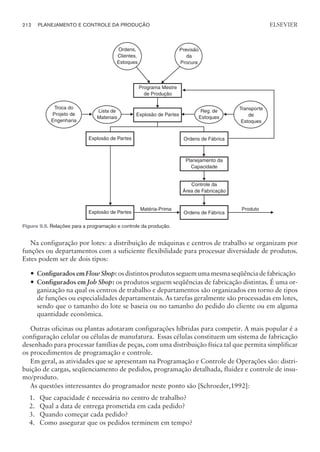 Na configuração por lotes: a distribuição de máquinas e centros de trabalho se organizam por
funções ou departamentos com a suficiente flexibilidade para processar diversidade de produtos.
Estes podem ser de dois tipos:
— Configurados em Flow Shop: os distintos produtos seguem uma mesma seqüência de fabricação
— Configurados em Job Shop: os produtos seguem seqüências de fabricação distintas. É uma or-
ganização na qual os centros de trabalho e departamentos são organizados em torno de tipos
de funções ou especialidades departamentais. As tarefas geralmente são processadas em lotes,
sendo que o tamanho do lote se baseia ou no tamanho do pedido do cliente ou em alguma
quantidade econômica.
Outras oficinas ou plantas adotaram configurações híbridas para competir. A mais popular é a
configuração celular ou células de manufatura. Essas células constituem um sistema de fabricação
desenhado para processar famílias de peças, com uma distribuição física tal que permita simplificar
os procedimentos de programação e controle.
Em geral, as atividades que se apresentam na Programação e Controle de Operações são: distri-
buição de cargas, seqüenciamento de pedidos, programação detalhada, fluidez e controle de insu-
mo/produto.
As questões interessantes do programador neste ponto são [Schroeder,1992]:
1. Que capacidade é necessária no centro de trabalho?
2. Qual a data de entrega prometida em cada pedido?
3. Quando começar cada pedido?
4. Como assegurar que os pedidos terminem em tempo?
212 PLANEJAMENTO E CONTROLE DA PRODUÇÃO
CAMPUS • PLANEJAMENTO E CONTROLE DA PRODUÇÃO • 1418 – CAPÍTULO 9 – EC-02
ELSEVIER
Ordens,
Clientes,
Estoques
Previsão
da
Procura
Programa Mestre
de Produção
Explosão de Partes
Troca do
Projeto de
Engenharia
Lista de
Materiais
Reg. de
Estoques
Transporte
de
Estoques
Planejamento da
Capacidade
Explosão de Partes Ordens de Fábrica
Matéria-Prima Produto
Controle da
Área de Fabricação
Explosão de Partes Ordens de Fábrica
Figura 9.5. Relações para a programação e controle da produção.
 