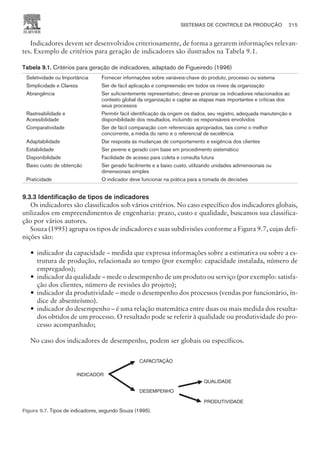 Indicadores devem ser desenvolvidos criteriosamente, de forma a gerarem informações relevan-
tes. Exemplo de critérios para geração de indicadores são ilustrados na Tabela 9.1.
Tabela 9.1. Critérios para geração de indicadores, adaptado de Figueiredo (1996)
Seletividade ou Importância Fornecer informações sobre variáveis-chave do produto, processo ou sistema
Simplicidade e Clareza Ser de fácil aplicação e compreensão em todos os níveis da organização
Abrangência Ser suficientemente representativo; deve-se priorizar os indicadores relacionados ao
contexto global da organização e captar as etapas mais importantes e críticas dos
seus processos
Rastreabilidade e
Acessibilidade
Permitir fácil identificação da origem os dados, seu registro, adequada manutenção e
disponibilidade dos resultados, incluindo os responsáveis envolvidos
Comparatividade Ser de fácil comparação com referenciais apropriados, tais como o melhor
concorrente, a média do ramo e o referencial de excelência
Adaptabilidade Dar resposta às mudanças de comportamento e exigência dos clientes
Estabilidade Ser perene e gerado com base em procedimento sistemático
Disponibilidade Facilidade de acesso para coleta e consulta futura
Baixo custo de obtenção Ser gerado facilmente e a baixo custo, utilizando unidades adimensionais ou
dimensionais simples
Praticidade O indicador deve funcionar na prática para a tomada de decisões
9.3.3 Identificação de tipos de indicadores
Os indicadores são classificados sob vários critérios. No caso específico dos indicadores globais,
utilizados em empreendimentos de engenharia: prazo, custo e qualidade, buscamos sua classifica-
ção por vários autores.
Souza (1995) agrupa os tipos de indicadores e suas subdivisões conforme a Figura 9.7, cujas defi-
nições são:
— indicador da capacidade – medida que expressa informações sobre a estimativa ou sobre a es-
trutura de produção, relacionada ao tempo (por exemplo: capacidade instalada, número de
empregados);
— indicador da qualidade – mede o desempenho de um produto ou serviço (por exemplo: satisfa-
ção dos clientes, número de revisões do projeto);
— indicador da produtividade – mede o desempenho dos processos (vendas por funcionário, ín-
dice de absenteísmo).
— indicador do desempenho – é uma relação matemática entre duas ou mais medida dos resulta-
dos obtidos de um processo. O resultado pode se referir à qualidade ou produtividade do pro-
cesso acompanhado;
No caso dos indicadores de desempenho, podem ser globais ou específicos.
SISTEMAS DE CONTROLE DA PRODUÇÃO 215
CAMPUS • PLANEJAMENTO E CONTROLE DA PRODUÇÃO • 1418 – CAPÍTULO 9 – EC-02
CAPACITAÇÃO
INDICADOR
QUALIDADE
DESEMPENHO
PRODUTIVIDADE
Figura 9.7. Tipos de indicadores, segundo Souza (1995).
 