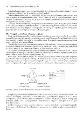 Os indicadores de prazo e custo seriam classificados por desempenho/produtividade/global, e o
indicador da qualidade, por desempenho/qualidade/global.
Os indicadores da qualidade e produtividade ainda podem ser divididos em corporativos e seto-
riais, ou mesmo estratégicos e operacionais. Os indicadores estratégicos estão relacionados à gestão
estratégica do sistema organizacional, e os indicadores operacionais fornecem informações sobre o
desempenho dos processos-chave.
Considere um empreendimento de engenharia como sendo uma parte da organização e, portan-
to, os indicadores de prazo, custo e qualidade são considerados operacionais ou específicos. Porém,
esses mesmos indicadores de prazo e custo podem ser estratégios ou globais, quando aplicados no
gerenciamento das estratégias corporativas da organização.
9.3.4 Principais indicadores utilizados na gestão
Medir o critério desempenho é o processo de quantificar ações e o desempenho da produção é
presumido como derivado de ações tomadas por sua gestão. O desempenho aqui é definido como o
grau em que a produção preenche os cinco objetivos de desempenho em qualquer momento, de
modo a satisfazer seus consumidores.
Os cinco objetivos de desempenho usados neste capítulo podem ser vistos como as dimensões do
desempenho global que satisfazem os consumidores: qualidade, rapidez, confiabilidade, flexibilida-
de e custo. Observe que todos são compostos de muitas medidas menores.
Por exemplo, o custo de uma operação é derivado de muitos fatores, que podem incluir a eficiên-
cia de compras da operação, a eficiência com a qual ela converte os materiais, a produtividade de seu
pessoal, a razão entre o pessoal direto e indireto etc.
Todos esses fatores individualmente dão uma visão parcial do desempenho de custos da produ-
ção, e muitos deles se sobrepõem em função da informação que incluem. Todavia, cada um deles dá
uma perspectiva do desempenho de custos da produção, o que poderia ser útil seja para identificar
áreas com oportunidades para melhoria, seja para monitorar a extensão das melhorias realizadas.
Se a produção vê seu desempenho em “custo” como insatisfatório, desdobrando-o em “efi-
ciência e de compras”, “eficiência de transformação”, “produtividade do pessoal” etc., é possí-
vel explicar as causas raízes do mau desempenho. Se as causas significativas do mau desempenho
pudessem ser identificadas, elas poderiam ser rastreadas ao longo do tempo para avaliar o grau
de melhoramento.
Os objetivos de desempenho têm efeitos internos e externos. Os efeitos internos de alta qualida-
de, rapidez, confiabilidade e flexibilidade têm, geralmente, como objetivo reduzir os custos de pro-
dução.
216 PLANEJAMENTO E CONTROLE DA PRODUÇÃO
CAMPUS • PLANEJAMENTO E CONTROLE DA PRODUÇÃO • 1418 – CAPÍTULO 9 – EC-02
ELSEVIER
Figura 9.8. Objetivos gerenciais de desempenho: planejado versus realizado.
 