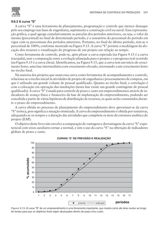 9.6.3 A curva “S”
A curva “S” é uma ferramenta de planejamento, programação e controle que merece destaque
pelo seu emprego nas fases de engenharia, suprimento e construção civil ou naval. Essa representa-
ção gráfica, a qual agrega cumulativamente as parcelas dos períodos anteriores, ou seja, o valor da
mesma (percentual) no final de determinado período, é o somatório do percentual do período em
vigor com os percentuais dos períodos anteriores. Portanto, no final do último período, tem-se o
percentual de 100%, conforme mostrado na Figura 9.15. A curva “S” permite a modelagem da alo-
cação dos recursos e visualização do progresso de um projeto em relação ao tempo.
Como ferramenta de controle, pode-se, após plotar a curva esperada (na Figura 9.15 é a curva
tracejada), usar a comparação entre a evolução planejada para o projeto e o progresso real ocorrido
(na Figura 9.15 é a curva cheia). Identificamos, na Figura 9.15, que a curva tem um início de cresci-
mento lento, uma fase intermediária com crescimento elevado, retornando a um crescimento lento
no trecho final.
Na maioria dos projetos que usam essa curva como ferramenta de acompanhamento e controle,
relaciona-se o trecho inicial às atividades de projeto de engenharia e processamento de compras, em
que é utilizado um grande volume de pessoal qualificado. Quanto ao trecho final, a correlação é
com a colocação em operação das instalações (nesta fase existe um grande contingente de pessoal
qualificado). A curva “S” é usada para controle de prazo e custo em empreendimentos através de in-
dicadores de avanço físico e financeiro da fase de implantação do empreendimento, podendo ser
concebida a partir de várias hipóteses de distribuição de recursos, os quais serão consumidos duran-
te o prazo do empreendimento.
A curva obtida no processo de planejamento do empreendimento deve aproximar-se da curva
“S” teórica, pois significa a situação otimizada. A curva do empreendimento é obtida por tentativas,
adequando-se os tempos e a duração das atividades que compõem os itens da estrutura analítica do
projeto (EAP).
O objetivo deste livro não envolve a comparação de vantagens e desvantagens da curva “S” expo-
nencial com eixos auxiliares versus a normal, e sim o uso da curva “S” na obtenção de indicadores
globais de prazo e custo.
SISTEMAS DE CONTROLE DA PRODUÇÃO 237
CAMPUS • PLANEJAMENTO E CONTROLE DA PRODUÇÃO • 1418 – CAPÍTULO 9 – EC-02
CURVAS “S” DE PREVISÃO E REALIZAÇÃO
0
10
20
30
40
50
60
70
80
90
100
1 2 3 4 5 6 7 8 9 10 11 12 13 14 15 16 17
períodos
previsto realizado
%
acumulado
Figura 9.15. A curva “S” de um empreendimento é uma ferramenta importante, que mostra como ele deve evoluir ao longo
do tempo para que os objetivos finais sejam alcançados dentro do prazo e/ou custo.
 