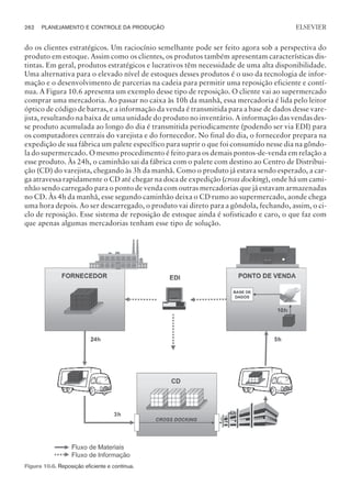 do os clientes estratégicos. Um raciocínio semelhante pode ser feito agora sob a perspectiva do
produto em estoque. Assim como os clientes, os produtos também apresentam características dis-
tintas. Em geral, produtos estratégicos e lucrativos têm necessidade de uma alta disponibilidade.
Uma alternativa para o elevado nível de estoques desses produtos é o uso da tecnologia de infor-
mação e o desenvolvimento de parcerias na cadeia para permitir uma reposição eficiente e contí-
nua. A Figura 10.6 apresenta um exemplo desse tipo de reposição. O cliente vai ao supermercado
comprar uma mercadoria. Ao passar no caixa às 10h da manhã, essa mercadoria é lida pelo leitor
óptico de código de barras, e a informação da venda é transmitida para a base de dados desse vare-
jista, resultando na baixa de uma unidade do produto no inventário. A informação das vendas des-
se produto acumulada ao longo do dia é transmitida periodicamente (podendo ser via EDI) para
os computadores centrais do varejista e do fornecedor. No final do dia, o fornecedor prepara na
expedição de sua fábrica um palete específico para suprir o que foi consumido nesse dia na gôndo-
la do supermercado. O mesmo procedimento é feito para os demais pontos-de-venda em relação a
esse produto. Às 24h, o caminhão sai da fábrica com o palete com destino ao Centro de Distribui-
ção (CD) do varejista, chegando às 3h da manhã. Como o produto já estava sendo esperado, a car-
ga atravessa rapidamente o CD até chegar na doca de expedição (cross docking), onde há um cami-
nhão sendo carregado para o ponto de venda com outras mercadorias que já estavam armazenadas
no CD. Às 4h da manhã, esse segundo caminhão deixa o CD rumo ao supermercado, aonde chega
uma hora depois. Ao ser descarregado, o produto vai direto para a gôndola, fechando, assim, o ci-
clo de reposição. Esse sistema de reposição de estoque ainda é sofisticado e caro, o que faz com
que apenas algumas mercadorias tenham esse tipo de solução.
262 PLANEJAMENTO E CONTROLE DA PRODUÇÃO
CAMPUS • PLANEJAMENTO E CONTROLE DA PRODUÇÃO • 1418 – CAPÍTULO 10 – EC-02
ELSEVIER
Figura 10.6. Reposição eficiente e contínua.
 