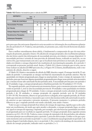 pois para que elas estivessem disponíveis seria necessário ter informação dos recebimentos planeja-
dos dos períodos 8 e 9. Todavia, estes períodos, no presente caso, estão fora do horizonte de plane-
jamento.
Para o melhor entendimento desta tabela, é fundamental a compreensão de que ela trata infor-
mações do presente, passado e futuro. Os cálculos do estoque projetado e dos recebimentos planeja-
dos são feitos a partir das informações de necessidade prevista, em trânsito e estoque disponível. A
necessidade prevista é oriunda de uma previsão de demanda futura, realizada no atual elo, ou em
outros elos, que transacionam com este e que se localizem mais próximos ao mercado. Já as quanti-
dades em trânsito e estoque disponível são resultantes de movimentações passadas. Já o período 1
corresponde ao presente, período atual. Assim, a Tabela 10.2, ilustra a situação que se teria, caso se
fosse realizar os cálculos do DRP para este elo, e a Figura 10.12 ilustra, detalhadamente, todo o me-
canismo de cálculo, descrito a seguir.
A Tabela 10.3 ilustra o mecanismo de cálculo do DRP, descrito a seguir. O estoque inicial de 55 uni-
dades do período 1 corresponde ao estoque real final do encerramento do período anterior. Não há
quantidade em trânsito programada para chegar no atual período. Como o tempo de reposição é de 2
períodos, para que houvesse alguma quantidade programada para chegar nesse período seria necessário
que o mesmo tivesse sido autorizado há dois períodos atrás. A necessidade prevista para esse período é
de25unidades.Logo,oestoqueprojetadoparaofinaldesseperíodoéde30unidades(=55+0-25).
No segundo período, que já representa um momento futuro, pois o momento presente está ocor-
rendo no período 1, tem-se uma necessidade prevista de 30 unidades e uma quantidade em trânsito
programada para chegar de 50 unidades. Como o estoque projetado recém-calculado do primeiro
período é de 30 unidades, o estoque projetado do segundo período será de 50 unidades
(=30+50-30). Novamente, observa-se que para haver a chegada, nesse segundo período, de 50 uni-
dades que estavam em trânsito, é necessário que o envio das mesmas tenha sido autorizado no perío-
do anterior ao que representa o presente momento. O presente momento é o primeiro período.
Observa-se que o segundo período está sendo calculado, mas ainda é futuro.
Toda vez que o estoque projetado ficar abaixo do estoque de segurança, significa que se deve pla-
nejar um recebimento, de modo que após atender a demanda, o estoque projetado fique, no míni-
mo, igual ao estoque de segurança. Supondo, por exemplo, que não houvesse quantidade em trânsi-
to programada para ser recebida no segundo período. O estoque projetado desta segunda semana
passaria a ser 0 (=30+0-30). Todavia, como o tempo de reposição é de dois períodos, não adianta-
ria tentar planejar um recebimento para o período 2, pois não daria tempo. Lembre-se de que o pre-
sente momento está ocorrendo no período 1 e caso o recebimento seja programado no período 1 ele
apenas chegará 2 períodos depois, isto é, no período 3. Eis o motivo da mudança do mecanismo de
cálculo do estoque projetado, indicado entre os períodos 2 e 3.
LOGÍSTICA 273
CAMPUS • PLANEJAMENTO E CONTROLE DA PRODUÇÃO • 1418 – CAPÍTULO 10 – EC-02
Tabela 10.2 Dados necessários para o cálculo do DRP.
 