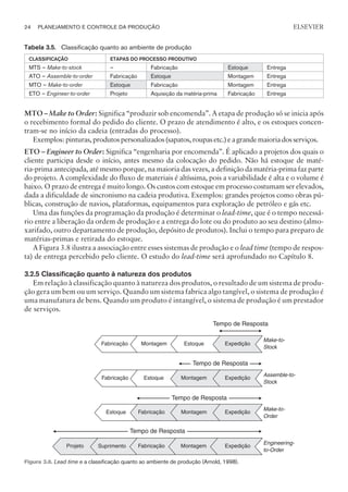 Tabela 3.5. Classificação quanto ao ambiente de produção
CLASSIFICAÇÃO ETAPAS DO PROCESSO PRODUTIVO
MTS – Make-to-stock – Fabricação Estoque Entrega
ATO – Assemble-to-order Fabricação Estoque Montagem Entrega
MTO – Make-to-order Estoque Fabricação Montagem Entrega
ETO – Engineer-to-order Projeto Aquisição da matéria-prima Fabricação Entrega
MTO – Make to Order: Significa “produzir sob encomenda”. A etapa de produção só se inicia após
o recebimento formal do pedido do cliente. O prazo de atendimento é alto, e os estoques concen-
tram-se no início da cadeia (entradas do processo).
Exemplos:pinturas,produtospersonalizados(sapatos,roupasetc.)eagrandemaioriadosserviços.
ETO – Engineer to Order: Significa “engenharia por encomenda”. É aplicado a projetos dos quais o
cliente participa desde o início, antes mesmo da colocação do pedido. Não há estoque de maté-
ria-prima antecipada, até mesmo porque, na maioria das vezes, a definição da matéria-prima faz parte
do projeto. A complexidade do fluxo de materiais é altíssima, pois a variabilidade é alta e o volume é
baixo. O prazo de entrega é muito longo. Os custos com estoque em processo costumam ser elevados,
dada a dificuldade de sincronismo na cadeia produtiva. Exemplos: grandes projetos como obras pú-
blicas, construção de navios, plataformas, equipamentos para exploração de petróleo e gás etc.
Uma das funções da programação da produção é determinar o lead-time, que é o tempo necessá-
rio entre a liberação da ordem de produção e a entrega do lote ou do produto ao seu destino (almo-
xarifado, outro departamento de produção, depósito de produtos). Inclui o tempo para preparo de
matérias-primas e retirada do estoque.
A Figura 3.8 ilustra a associação entre esses sistemas de produção e o lead time (tempo de respos-
ta) de entrega percebido pelo cliente. O estudo do lead-time será aprofundado no Capítulo 8.
3.2.5 Classificação quanto à natureza dos produtos
Em relação à classificação quanto à natureza dos produtos, o resultado de um sistema de produ-
ção gera um bem ou um serviço. Quando um sistema fabrica algo tangível, o sistema de produção é
uma manufatura de bens. Quando um produto é intangível, o sistema de produção é um prestador
de serviços.
24 PLANEJAMENTO E CONTROLE DA PRODUÇÃO
CAMPUS • PLANEJAMENTO E CONTROLE DA PRODUÇÃO • 1418 – CAPÍTULO 3 – EC-02
ELSEVIER
Tempo de Resposta
Expedição
Expedição
Expedição
Expedição
Make-to-
Stock
Assemble-to-
Stock
Make-to-
Order
Engineering-
to-Order
Estoque
Montagem
Fabricação
Montagem
Estoque
Fabricação
Tempo de Resposta
Tempo de Resposta
Tempo de Resposta
Montagem
Fabricação
Estoque
Montagem
Fabricação
Suprimento
Projeto
Figura 3.8. Lead time e a classificação quanto ao ambiente de produção (Arnold, 1998).
 