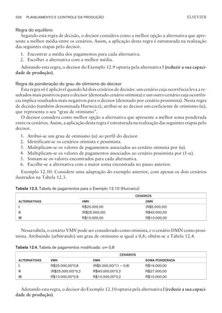 Regra do equilíbrio
Segundo esta regra de decisão, o decisor considera como a melhor opção a alternativa que apre-
sente a melhor média entre os cenários. Assim, a aplicação desta regra é estruturada na realização
das seguintes etapas pelo decisor.
1. Encontrar a média dos pagamentos para cada alternativa.
2. Escolher a alternativa com a melhor média.
Adotando esta regra, o decisor do Exemplo 12.9 optaria pela alternativa I (reduzir a sua capaci-
dade de produção).
Regra da ponderação do grau de otimismo do decisor
Esta regra só é aplicável quando há dois cenários de decisão: um cenário cuja ocorrência leva a re-
sultados mais positivos para o decisor (denotado cenário otimista) e um outro cenário cuja ocorrên-
cia implica resultados mais negativos para o decisor (denotado por cenário pessimista). Nesta regra
de decisão (também denominada Hurwcicz), atribui-se ao decisor um coeficiente de otimismo (a),
que representa o seu “grau de otimismo”.
O decisor considera como melhor opção a alternativa que apresente a melhor soma ponderada
entre os cenários. Assim, a aplicação desta regra é estruturada na realização das seguintes etapas pelo
decisor.
1. Atribui-se um grau de otimismo (a) ao perfil do decisor.
2. Identificam-se os cenários otimista e pessimista.
3. Multiplicam-se os valores de pagamentos associados ao cenário otimista por (a).
4. Multiplicam-se os valores de pagamentos associados ao cenário pessimista por (1-a).
5. Somam-se os valores encontrados para cada alternativa.
6. Escolhe-se a alternativa com a maior soma encontrada no passo anterior.
Exemplo 12.10. Considere uma adaptação do exemplo anterior, com apenas os dois cenários
ilustrados na Tabela 12.3.
Tabela 12.3. Tabela de pagamentos para o Exemplo 12.10 (Hurcwicz)
ALTERNATIVAS
CENÁRIOS
VMN DMN
I R$25.000,00 (R$5.000,00)
II (R$25.000,00) R$40.000,00
III R$10.000,00 R$10.000,00
Nessa tabela, o cenário VMV pode ser considerado como otimista, e o cenário DMN como pessi-
mista. Atribuindo (arbitrando) um grau de otimismo a igual a 0,8; obtém-se a Tabela 12.4.
Tabela 12.4. Tabela de pagamentos modificada: a= 0,8
ALTERNATIVAS
CENÁRIOS
VMN DMN SOMA PONDERADA
I R$25.000,00*0,8 (R$5.000,00)*(1 – 0,8) R$19.000,00
II (R$25.000,00)*0,2 R$40.000,00*0,2 R$27.000,00
III R$10.000,00*0,8 R$10.000,00*0,2 R$10.000,00
Adotando esta regra, o decisor do Exemplo 12.10 optaria pela alternativa I (reduzir a sua capaci-
dade de produção).
326 PLANEJAMENTO E CONTROLE DA PRODUÇÃO
CAMPUS • PLANEJAMENTO E CONTROLE DA PRODUÇÃO • 1418 – CAPÍTULO 12 – EC-02
ELSEVIER
 