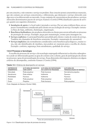 pra um conceito, e não somente o serviço ou produto. Esse conceito possui características essenciais,
que são comuns aos serviços concorrentes, e diferenciais, que destacam o serviço oferecido com
algo novo e/ou diferenciado no mercado. A esse conjunto de características dos produtos e serviços
oferecidos denominamos pacote de serviços. Gianesi e Corrêa (1994) classificam o pacote de servi-
ços quanto aos seguintes elementos:
— Instalações de apoio: é o local onde é prestado o serviço. Por ser uma evidência física, seu as-
pecto é normalmente considerado pelo cliente em sua avaliação do serviço. Exemplo: estrutu-
ra física de lojas, ambiente, iluminação, organização.
— Bens físicos facilitadores: são produtos oferecidos ao cliente para serem utilizados no processo
de prestação do serviço. Exemplo: peças para manutenção, cremes para massagem etc.
— Serviços explícitos: é o principal benefício percebido pelo cliente e razão de existir do serviço.
Também são chamados de benefícios sensoriais. Exemplo: manutenção do automóvel.
— Serviços implícitos: são normalmente considerados como benefícios psicológicos e, muitas ve-
zes, não são identificados de imediato, mas podem ser essenciais para a escolha do cliente.
Exemplo: conforto, segurança, bom atendimento, qualidade do serviço.
13.3.2 Processo e tecnologia
A escolha do processo de serviço e da tecnologia empregada influenciará as decisões subseqüen-
tes e pode ser diferenciada quanto ao grau de contato com o cliente, grau de participação do cliente
no processo e grau de personalização do serviço. Essas dimensões têm impactos distintos em alguns
critérios de desempenho, conforme Gianesi e Corrêa (1994).
Tabela 13.1. Critérios de desempenho em serviços
CRITÉRIOS DE
DESEMPENHO
ALTO GRAU DE CONTATO
COM CLIENTE
ALTO GRAU DE PARTICIPAÇÃO
DO CLIENTE NO PROCESSO
ALTO GRAU DE
PERSONALIZAÇÃO DO SERVIÇO
Velocidade Pode prejudicar Pode favorecer Normalmente prejudica
Atendimento Pode enfatizar Indiferente Favorece
Flexibilidade Favorece Indiferente Favorece
Acesso Pode prejudicar Pode prejudicar Indiferente
Custo Prejudica Pode favorecer Pode prejudicar
Fonte: Adaptado de Gianesi e Corrêa (1994).
336 PLANEJAMENTO E CONTROLE DA PRODUÇÃO
CAMPUS • PLANEJAMENTO E CONTROLE DA PRODUÇÃO • 1418 – CAPÍTULO 13 – EC-02
ELSEVIER
Figura 13.4. Classificação dos tipos de processo de serviço.
 
