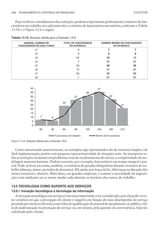 Para verificar o atendimento das restrições, podemos representar graficamente o número de fun-
cionários em trabalho em cada intervalo e o mínimo de funcionários necessários, conforme a Tabela
13.10 e a Figura 13.6 a seguir:
Tabela 13.10. Solução obtida para o Exemplo 13.2
VARIÁVEL: NÚMERO DE
FUNCIONÁRIOS DE CADA TURNO
TOTAL DE FUNCIONÁRIOS
NO INTERVALO
NÚMERO MÍNIMO DE FUNCIONÁRIOS
NO INTERVALO
x1 6 7 7
x2 0 6 6
x3 24 24 12
x4 7 31 31
x5 29 36 36
x6 12 41 41
x7 20 32 32
x8 1 21 21
Como mencionado anteriormente, os exemplos aqui apresentados são de natureza simples e de
fácil implementação, porém com pequena representatividade de situações reais. Ao incorporar to-
das as restrições existentes em problemas reais de escalonamento de turnos, a complexidade da mo-
delagem aumenta bastante. Podem coexistir, por exemplo, funcionários em tempo integral e par-
cial. Pode-se levar em conta, também, a existência de paradas obrigatórias durante os turnos de tra-
balho (almoço, jantar, períodos de descanso). Há ainda, por força da lei, diferenças na duração dos
turnos noturnos e diurnos. Além disso, em grandes empresas, é comum a necessidade de negocia-
ções com sindicatos ao se tentar mudar radicalmente os horários dos turnos de trabalho.
13.5 TECNOLOGIA COMO SUPORTE AOS SERVIÇOS
13.5.1 Inovação tecnológica e tecnologia da informação
A inovação tecnológica em serviços é um tema importante a ser considerado, pois ela pode rever-
ter cenários em que a percepção do cliente é negativa em função do mau desempenho do serviço
prestado por motivos diversos como falta de qualificação do pessoal de atendimento ao público, fal-
ta de padronização na prestação do serviço ou, até mesmo, pela questão da conveniência, hoje tão
valorizada pelo cliente.
348 PLANEJAMENTO E CONTROLE DA PRODUÇÃO
CAMPUS • PLANEJAMENTO E CONTROLE DA PRODUÇÃO • 1418 – CAPÍTULO 13 – EC-02
ELSEVIER
7 6
24
31
36
41
32
21
0
5
10
15
20
25
30
35
40
45
0h 3h 6h 9h 12h 15h 18h 21h
Funcionários em trabalho Mínimo de Funcionários
Figura 13.6. Solução obtida para o Exemplo 13.2.
 