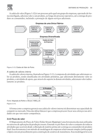 A cadeia de valor (Figura 3.12) é um processo pelo qual um grupo de empresas, operando de for-
ma interligada, adiciona valor a um produto, ao longo do processo operativo, até a entrega do pro-
duto ao consumidor, incluindo a prestação de alguns serviços adicionais.
A cadeia de valores interna
A cadeia de valores interna, ilustrada na Figura 3.13, é composta de atividades que adicionam va-
lor ao produto, sendo classificadas em atividades primárias, que adicionam diretamente valor ao
produto, e atividades de apoio, que através do suporte às demais atividades, adicionam valor indire-
tamente ao produto.
A forma como a empresa gerencia sua cadeia de valores interna irá determinar sua capacidade de
competir no mercado. Uma das idéias básicas é que a empresa procure focar seus esforços nas ativi-
dades em que tem maior competência.
3.4.2 Fluxo de valor
O Mapeamento do Fluxo de Valor (Value Stream Mapping) é uma ferramenta das mais utilizadas
no universo de aplicações da produção enxuta. Entende-se por fluxo de valor o conjunto de todas as
atividades que ocorrem desde a obtenção de matéria-prima até a entrega ao consumidor do produto
final. Essa ferramenta é um método de modelagem de empresas relativamente simples (utiliza papel
e lápis) com um procedimento para construção de cenários de manufatura. Essa modelagem leva em
SISTEMAS DE PRODUÇÃO 33
CAMPUS • PLANEJAMENTO E CONTROLE DA PRODUÇÃO • 1418 – CAPÍTULO 3 – EC-02
Empresa de uma Única Fábrica
Cadeia de Valor
da Unidade
Empresarial
Cadeia de Valor
da Unidade
Empresarial
Cadeia de Valor
da Unidade
Empresarial
Cadeia de Valor
da Empresa
Empresa Diversificada
Cadeias de
Valor do
Canal
Cadeias de
Valor do
Comprador
Cadeias de
Valor do
Fornecedor
Cadeias de
Valor do
Fornecedor
Cadeias de
Valor do
Empresa
Cadeias de
Valor do
Canal
Cadeias de
Valor do
Comprador
Figura 3.12. Cadeia de Valor de Porter.
FLUXO TOTAL DE VALOR
Fornecedores
Sua Planta ou
Empresa Usuário Final
O Produto
Fonte: Adaptada de Rother e Shook (1998, p.3)
Figura 3.13.
 