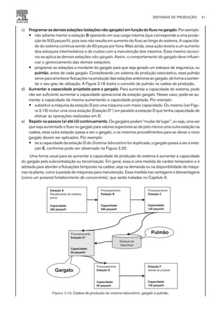 c) Programarasdemaisestações(estaçõesnão-gargalo)emfunçãodofluxonogargalo.Porexemplo:
— não adianta manter a estação B operando em sua carga máxima (que corresponde a uma produ-
ção de 500 peças/h), pois isso não resulta em aumento do fluxo ao longo do sistema. A capacida-
de do sistema continua sendo de 60 peças por hora. Mais ainda, essa ação levaria a um aumento
dos estoques intermediários e de custos com a manutenção dos mesmos. Esse mesmo raciocí-
nio se aplica às demais estações não-gargalo. Assim, o comportamento do gargalo deve influen-
ciar o gerenciamento das demais estações;
— programar as estações a montante do gargalo para que seja gerado um estoque de segurança, ou
pulmão, antes de cada gargalo. Considerando um sistema de produção estocástico, esse pulmão
serve para amortecer flutuações na produção das estações anteriores ao gargalo, de forma a aumen-
tar o seu grau de utilização. A Figura 3.18 ilustra o conceito de pulmão na cadeia de produção.
d) Aumentar a capacidade projetada para o gargalo. Para aumentar a capacidade do sistema, pode
não ser suficiente aumentar a capacidade operacional da estação gargalo. Nesse caso, pode-se au-
mentar a capacidade da mesma aumentando a capacidade projetada. Por exemplo:
— substituir a máquina da estação D por uma máquina com maior capacidade. Ou mesmo (ver Figu-
ra 3.19) incluir uma nova estação (Estação D’’) em paralelo à estação D que tenha capacidade de
efetuar as operações realizadas em D.
e) Repetir os passos (a) até (d) continuamente. Os gargalos podem “mudar de lugar”, ou seja, uma vez
que seja aumentado o fluxo no gargalo para valores superiores ao de pelo menos uma outra estação na
cadeia, essa outra estação passa a ser o gargalo, e os mesmos procedimentos para se elevar o novo
gargalo devem ser aplicados. Por exemplo:
— se a capacidade da estação D do Sistema-laboratório for duplicada, o gargalo passa a ser a esta-
ção E, conforme pode ser observado na Figura 3.20.
Uma forma usual para se aumentar a capacidade de produção do sistema é aumentar a capacidade
do gargalo pela subcontratação ou terceirização. Em geral, essa é uma medida de caráter temporário e é
adotada para atender a flutuações temporais na cadeia: seja na demanda ou na disponibilidade de máqui-
nas na planta, como a parada de máquinas para manutenção. Essa medida traz vantagens e desvantagens
(como um possível fortalecimento de concorrente), que serão tratadas no Capítulo 6.
SISTEMAS DE PRODUÇÃO 41
CAMPUS • PLANEJAMENTO E CONTROLE DA PRODUÇÃO • 1418 – CAPÍTULO 3 – EC-02
Estação A
Recebimento de matéria-
prima
Capacidade:
200 peças/h
Processamento
Estação B
Capacidade:
500 peças/h
Processamento
Estação C
Capacidade:
120 peças/h
Processamento
Estação E
Estação F
Venda do produto
Processamento
Estação D”
Capacidade:
60 peças/h
Estoque de
segurança
Gargalo
Pulmão
Capacidade:
80 peças/h
Capacidade:
150 peças/h
Figura 3.18. Cadeia de produção do sistema-laboratório: gargalo e pulmão.
 