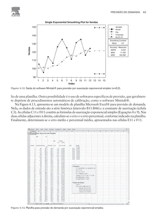 lio de uma planilha. Outra possibilidade é o uso de softwares específicos de previsão, que geralmen-
te dispõem de procedimentos automáticos de calibração, como o software Minitab®.
Na Figura 4.13, apresenta-se um modelo de planilha Microsoft Excel® para previsão de demanda.
Nela, os dados de entrada são a série histórica (intervalo B11:B46) e a constante de suavização (célula
C3). As células C11 e D11 contêm as fórmulas da suavização exponencial simples (Equações 8 e 9). Nas
duas células adjacentes à direita, calculam-se o erro e o erro percentual, conforme indicado na planilha.
Finalmente, determinam-se o erro médio e percentual médio, apresentados nas células E11 e F11.
PREVISÃO DE DEMANDA 63
CAMPUS • PLANEJAMENTO E CONTROLE DA PRODUÇÃO • 1418 – CAPÍTULO 4 – EC-02
Accuracy Measures
MAPE
MAD
MSD
9,254
11,430
190,268
Smoothing
Alpha 0,2
Constant
Index
15
14
13
12
11
10
9
8
7
6
5
4
3
2
1
150
140
130
120
110
100
90
Variable
Forecasts
95,0% PI
Actual
Fits
Single Exponential Smoothing Plot for Vendas
Vendas
Figura 4.12. Saída do software Minitab® para previsão por suavização exponencial simples (a=0,2).
Figura 4.13. Planilha para previsão de demanda por suavização exponencial simples.
 