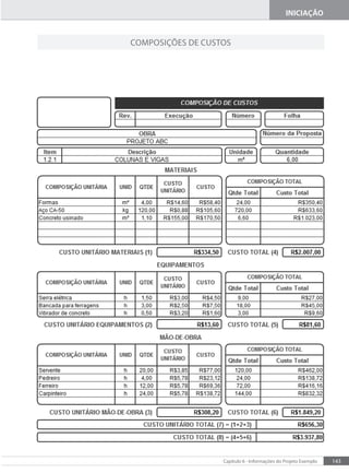 143
Capítulo 6 - Informações do Projeto Exemplo
INICIAÇÃO
COMPOSIÇÕES DE CUSTOS
 