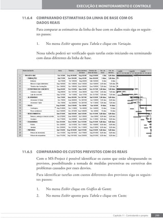 299
Capítulo 11 - Controlando o projeto
EXECUÇÃO E MONITORAMENTO E CONTROLE
11.6.4 COMPARANDO ESTIMATIVAS DA LINHA DE BASE COM OS
DADOS REAIS
Para comparar as estimativas da linha de base com os dados reais siga os seguin-
tes passos:
1. No menu Exibir aponte para Tabela e clique em Variação.
Nessa tabela poderá ser verificado quais tarefas estão iniciando ou terminando
com datas diferentes da linha de base.
11.6.5 COMPARANDO OS CUSTOS PREVISTOS COM OS REAIS
Com o MS-Project é possível identificar os custos que estão ultrapassando os
previstos, possibilitando a tomada de medidas preventivas ou corretivas dos
problemas causados por esses desvios.
Para identificar tarefas com custos diferentes dos previstos siga os seguin-
tes passos:
1. No menu Exibir clique em Gráfico de Gantt;
2. No menu Exibir aponte para Tabela e clique em Custo;
 