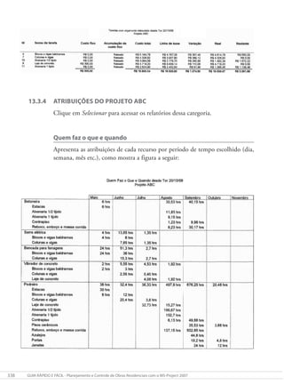 338 GUIA RÁPIDO E FÁCIL - Planejamento e Controle de Obras Residenciais com o MS-Project 2007
13.3.4 ATRIBUIÇÕES DO PROJETO ABC
Clique em Selecionar para acessar os relatórios dessa categoria.
Quem faz o que e quando
Apresenta as atribuições de cada recurso por período de tempo escolhido (dia,
semana, mês etc.), como mostra a figura a seguir:
 
