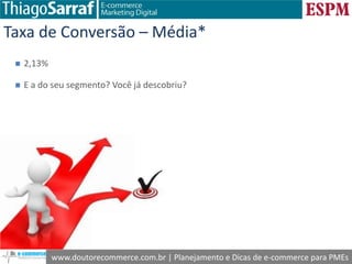 www.doutorecommerce.com.br | Planejamento e Dicas de e-commerce para PMEs
Taxa de Conversão – Média*
 2,13%
 E a do seu segmento? Você já descobriu?
 