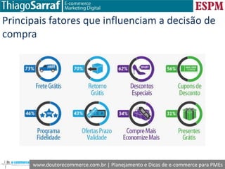 www.doutorecommerce.com.br | Planejamento e Dicas de e-commerce para PMEs
Principais fatores que influenciam a decisão de
compra
 