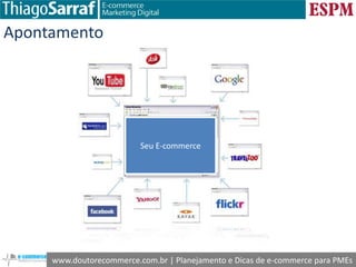 www.doutorecommerce.com.br | Planejamento e Dicas de e-commerce para PMEs
Apontamento
Seu E-commerce
 