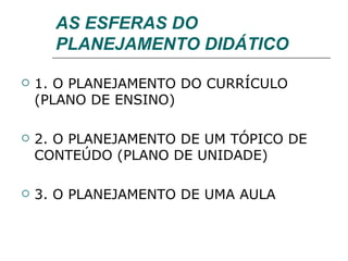 AS ESFERAS DO PLANEJAMENTO DIDÁTICO 1. O PLANEJAMENTO DO CURRÍCULO (PLANO DE ENSINO) 2. O PLANEJAMENTO DE UM TÓPICO DE CONTEÚDO (PLANO DE UNIDADE) 3. O PLANEJAMENTO DE UMA AULA 