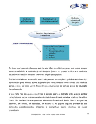 Copyright © 2007, ESAB – Escola Superior Aberta do Brasil
109
Os livros que tratam de planos de sala de aula falam em objetivos gerais que, quase sempre
estão se referindo à realidade global desejada (marco ou projeto político) e à realidade
educacional e escolar desejada (marco ou projeto pedagógico).
Por isso estabelecem a confusão: como não pensam em um plano global de escola do tipo
apresentado pelo modelo acima, sugerem que cada professor defina estes tais objetivos
gerais, o que, se fosse viável, traria direções divergentes ao esforço global de educação
daquela escola.
O que falta nas colocações dos livros é clareza sobre a distinção entre projeto político
pedagógico da escola, marco operativo da disciplina ou área de estudo e objetivos da prática
diária; falta também clareza que esses elementos têm entre si. Assim falando em grandes
objetivos, em cultura, em realidade, em história e, na página seguinte prendem-se aos
conteúdos preestabelecidos, chegando a exemplificar assim: identificar as regras
gramaticais.
 