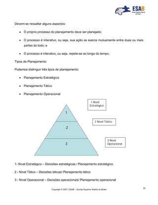 Copyright © 2007, ESAB – Escola Superior Aberta do Brasil
22
Devem-se ressaltar alguns aspectos:
 O próprio processo do planejamento deve ser planejado;
 O processo é interativo, ou seja, sua ação se exerce mutuamente entre duas ou mais
partes do todo; e
 O processo é interativo, ou seja, repete-se ao longo do tempo.
Tipos de Planejamento
Podemos distinguir três tipos de planejamento:
 Planejamento Estratégico
 Planejamento Tático
 Planejamento Operacional
1- Nível Estratégico – Decisões estratégicas / Planejamento estratégico
2 - Nível Tático – Decisões táticas/ Planejamento tático
3 - Nível Operacional – Decisões operacionais/ Planejamento operacional
1
2
3
1 Nível
Estratégico
2 Nível Tático
3 Nível
Operacional
 